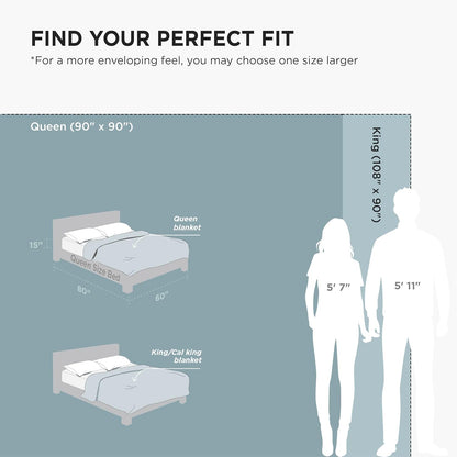 GentleSoft Sherpa Fleece Throw Blanket Twin Size for Couch - Thick and Warm Throw for Women and Men, Soft Fuzzy Plush Blanke for Winter, Grey, 60x80 Inches