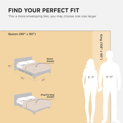 GentleSoft Sherpa Fleece Throw Blanket Twin Size for Couch - Thick and Warm Throw for Women and Men, Soft Fuzzy Plush Blanke for Winter, Grey, 60x80 Inches