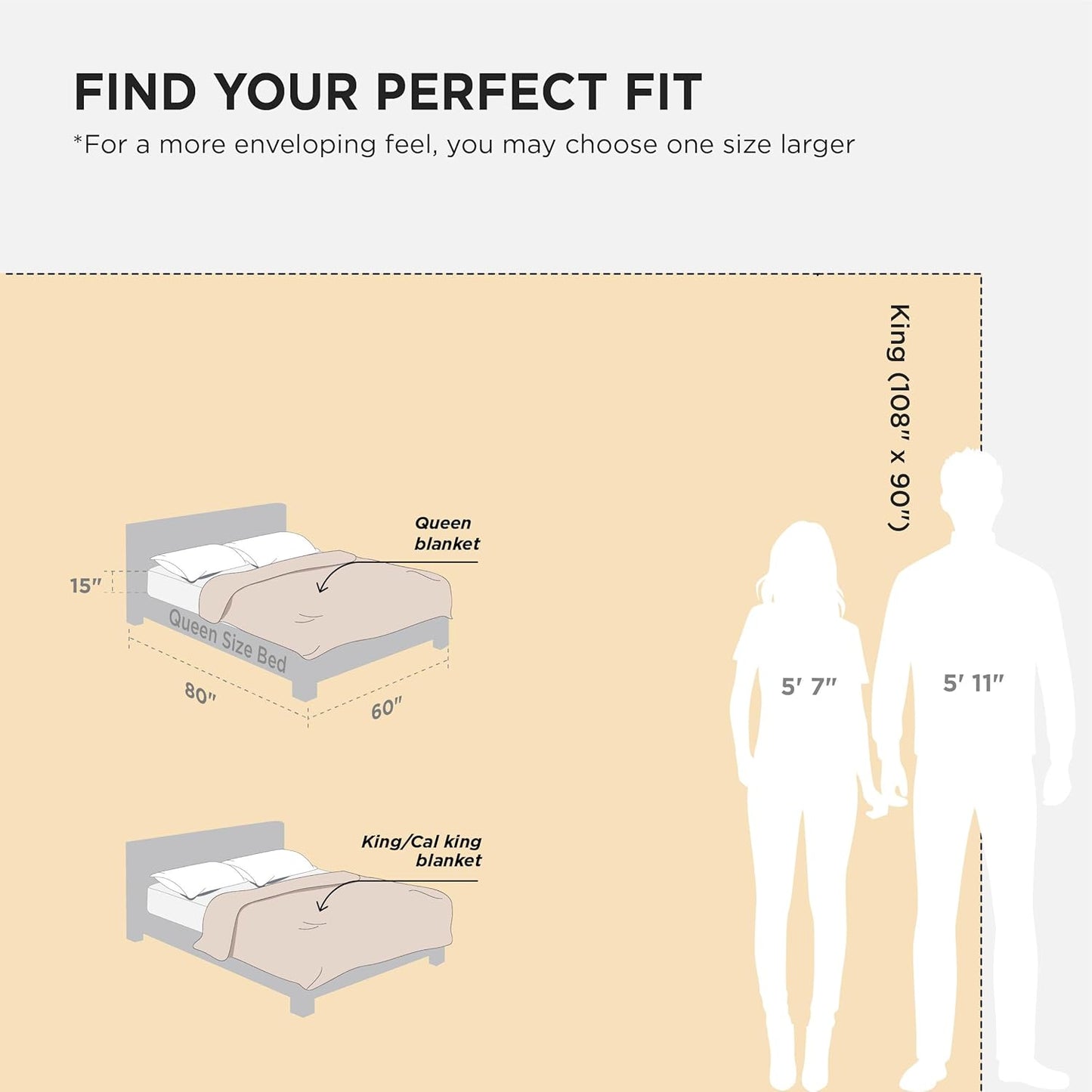 GentleSoft Sherpa Fleece Throw Blanket Twin Size for Couch - Thick and Warm Throw for Women and Men, Soft Fuzzy Plush Blanke for Winter, Grey, 60x80 Inches