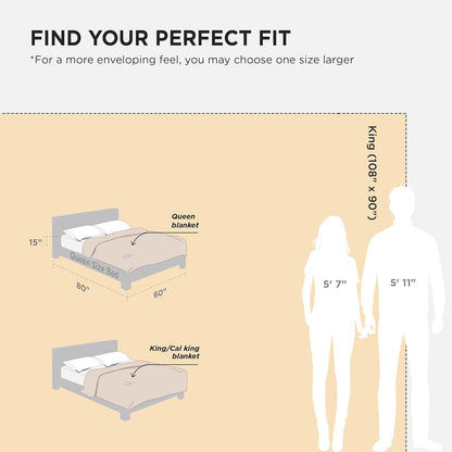 GentleSoft Sherpa Fleece Throw Blanket Twin Size for Couch - Thick and Warm Throw for Women and Men, Soft Fuzzy Plush Blanke for Winter, Grey, 60x80 Inches