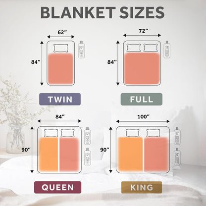 Electric Royal Luxe Microplush Heated Blanket, 12 Heat Settings, 12-Hour Auto Shut-Off, Fast Heating, Warm & Cozy, Machine Washable, Dove Gray Color, Full (84" x 72")