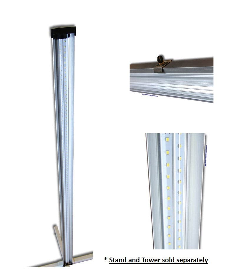 Ultra efficient 80 watt LED Grow Light