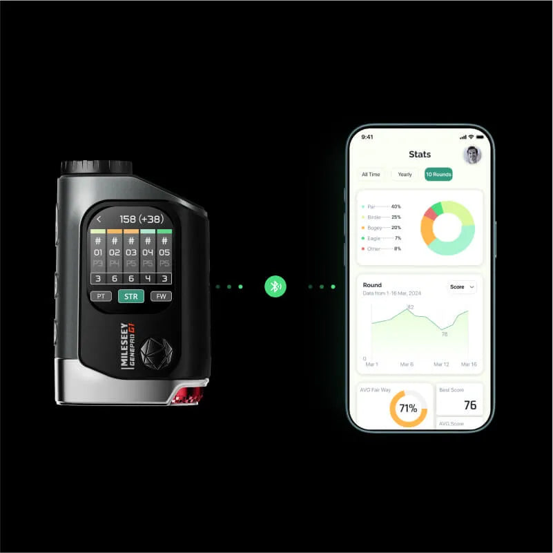 GenePro G1 Touchscreen & GPS Rangefinder